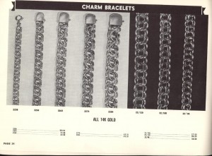 page 35 charm bracelets